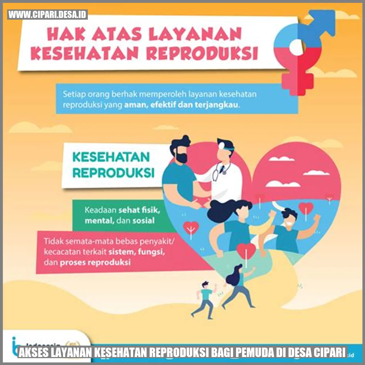 Akses Layanan Kesehatan Reproduksi bagi Pemuda di Desa Cipari