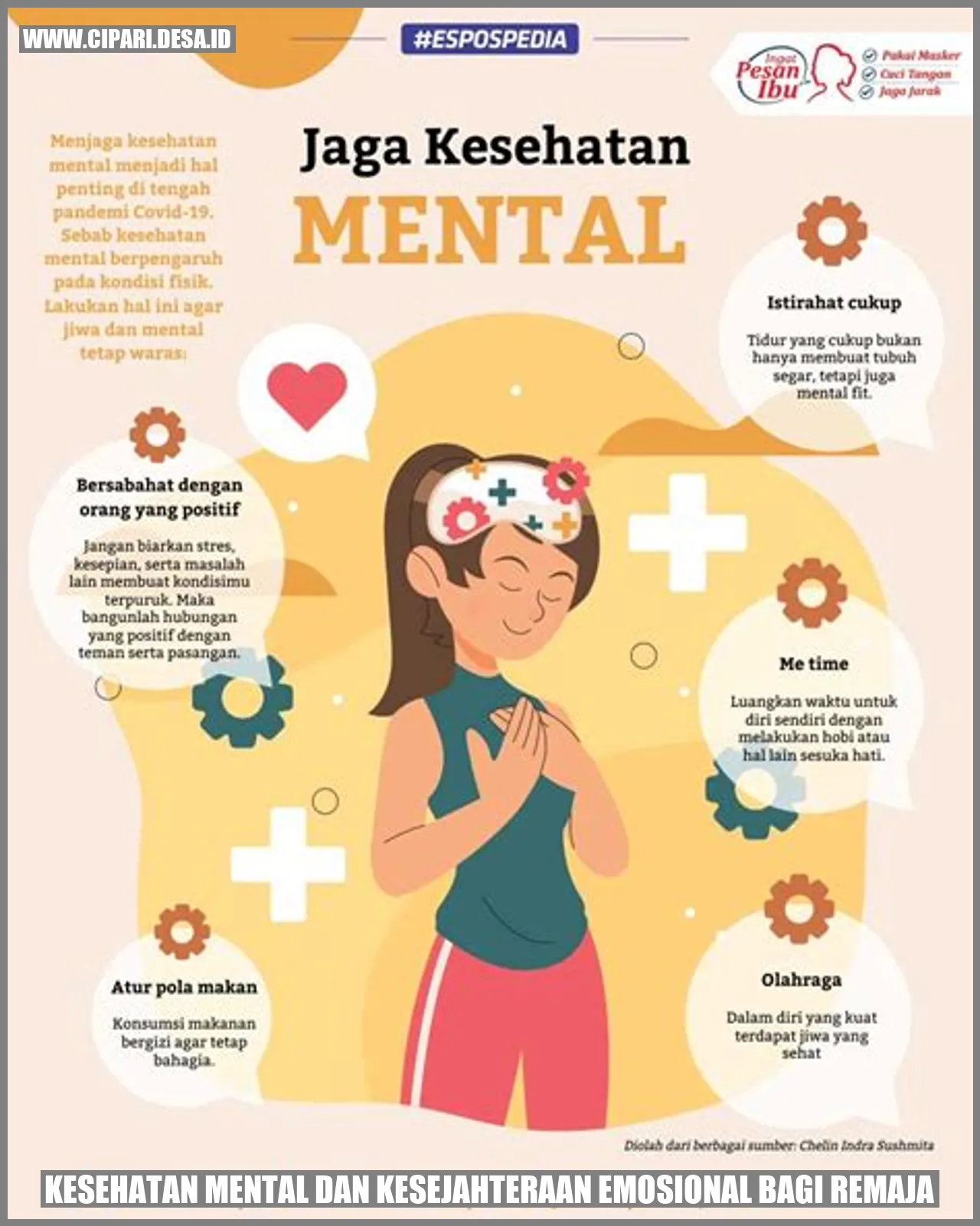 Kesehatan Mental dan Kesejahteraan Emosional bagi Remaja