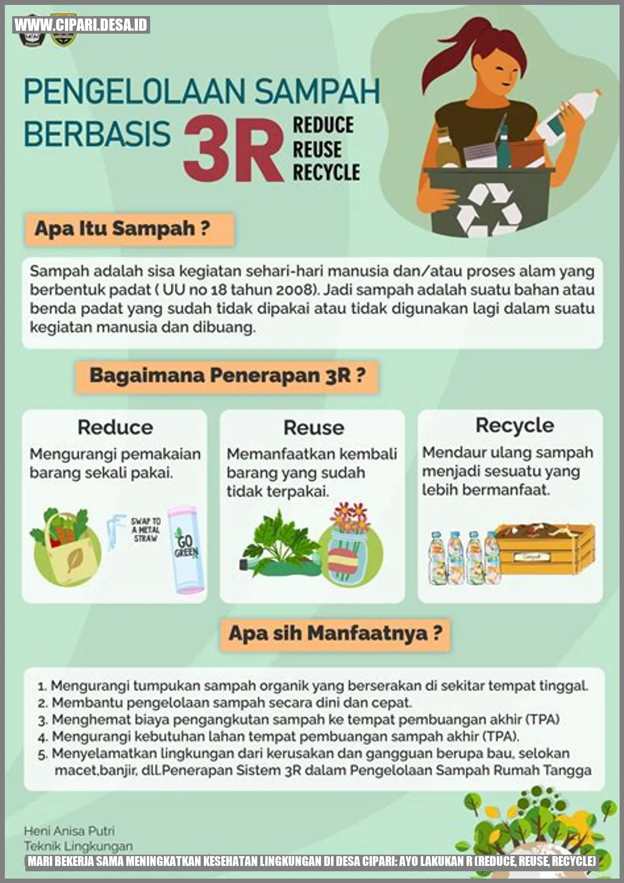 Mari Bekerja Sama Meningkatkan Kesehatan Lingkungan di Desa Cipari: Ayo Lakukan R (Reduce, Reuse, Recycle)