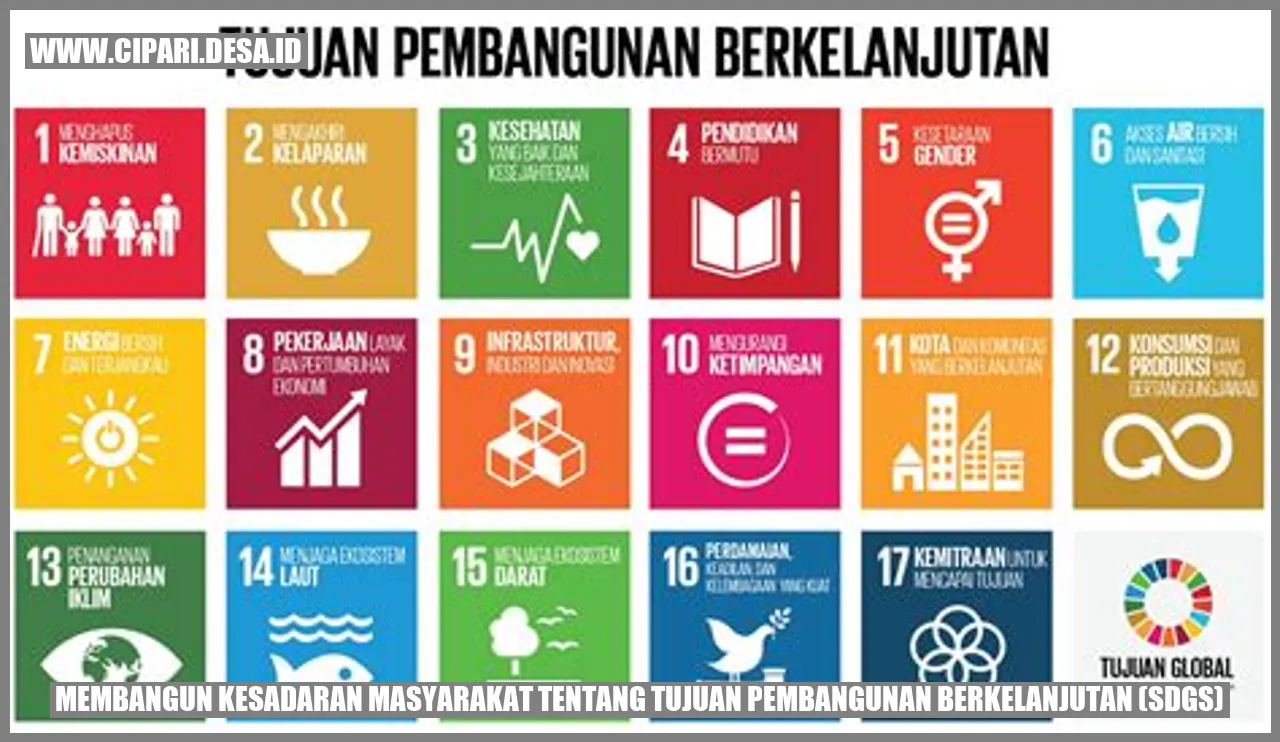 Tujuan Pembangunan Berkelanjutan (SDGs)