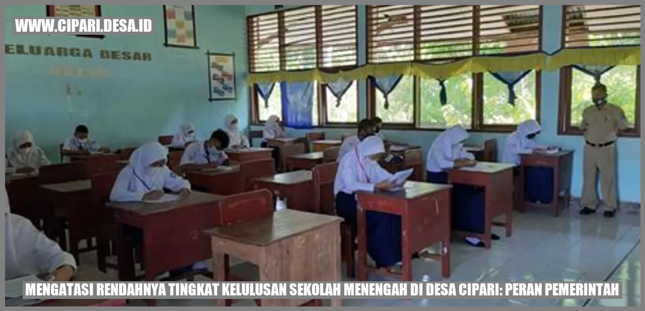 Infrastruktur Sekolah di Desa Cipari