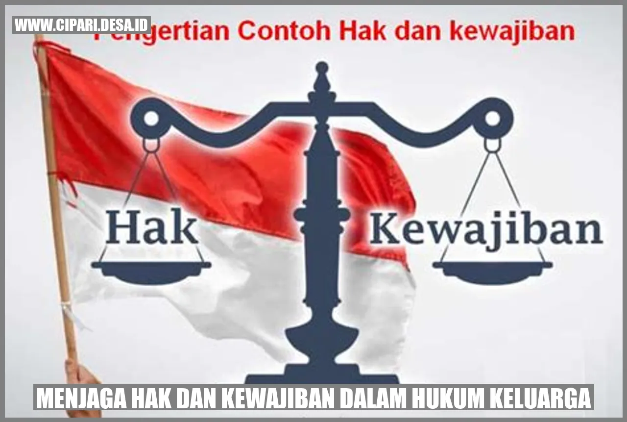 Hak dan Kewajiban dalam Perkawinan