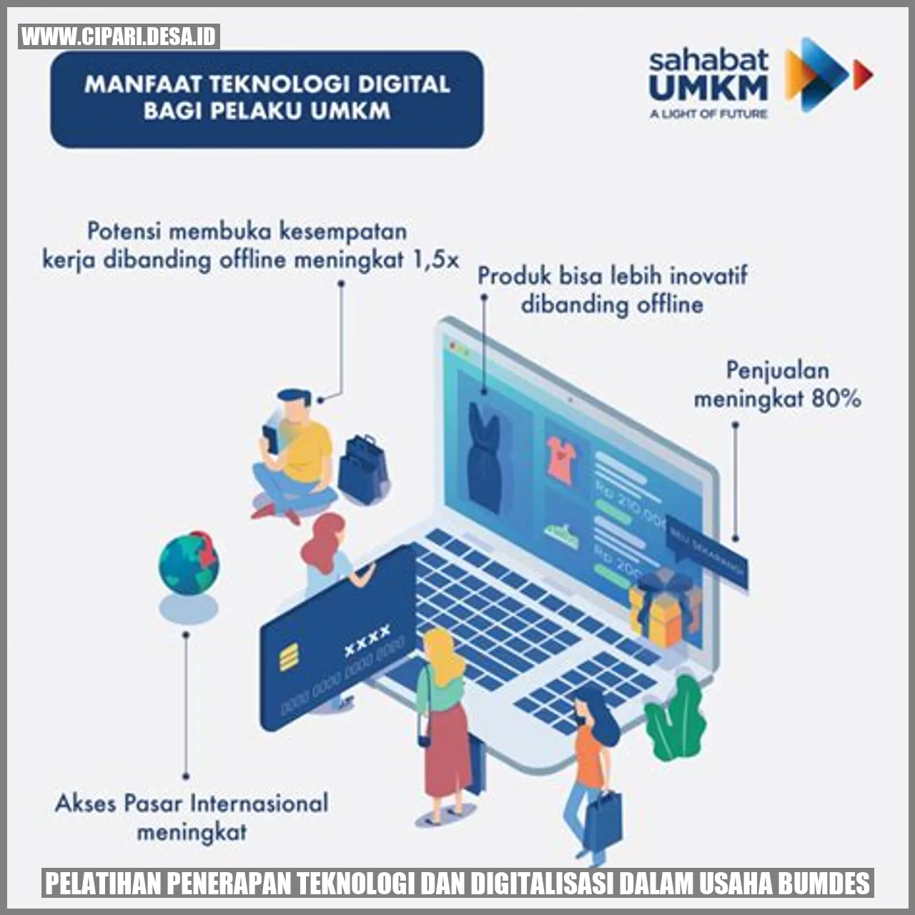 Pelatihan Penerapan Teknologi dan Digitalisasi dalam Usaha BUMDes