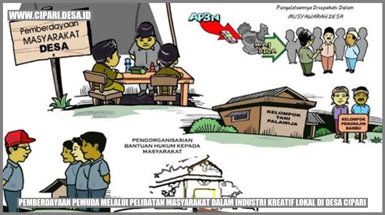 Industri Kreatif Lokal di Desa cipari