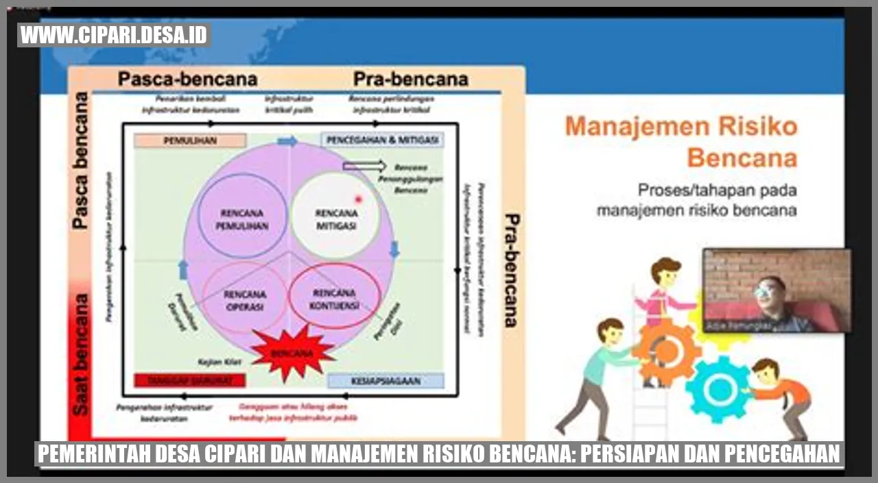 Pemerintah Desa Cipari dan Manajemen Risiko Bencana: Persiapan dan Pencegahan