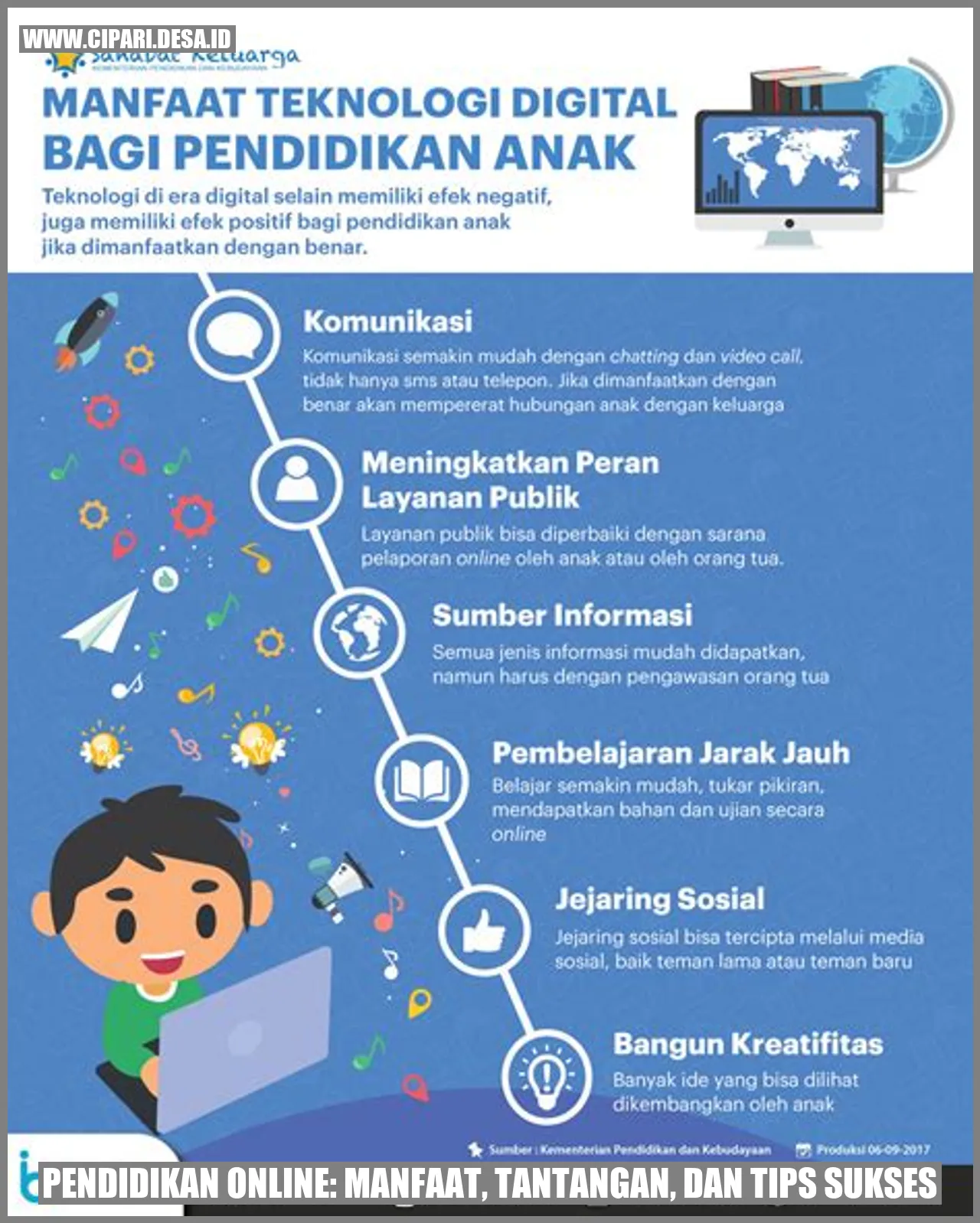 Pendidikan Online: Manfaat, Tantangan, dan Tips Sukses