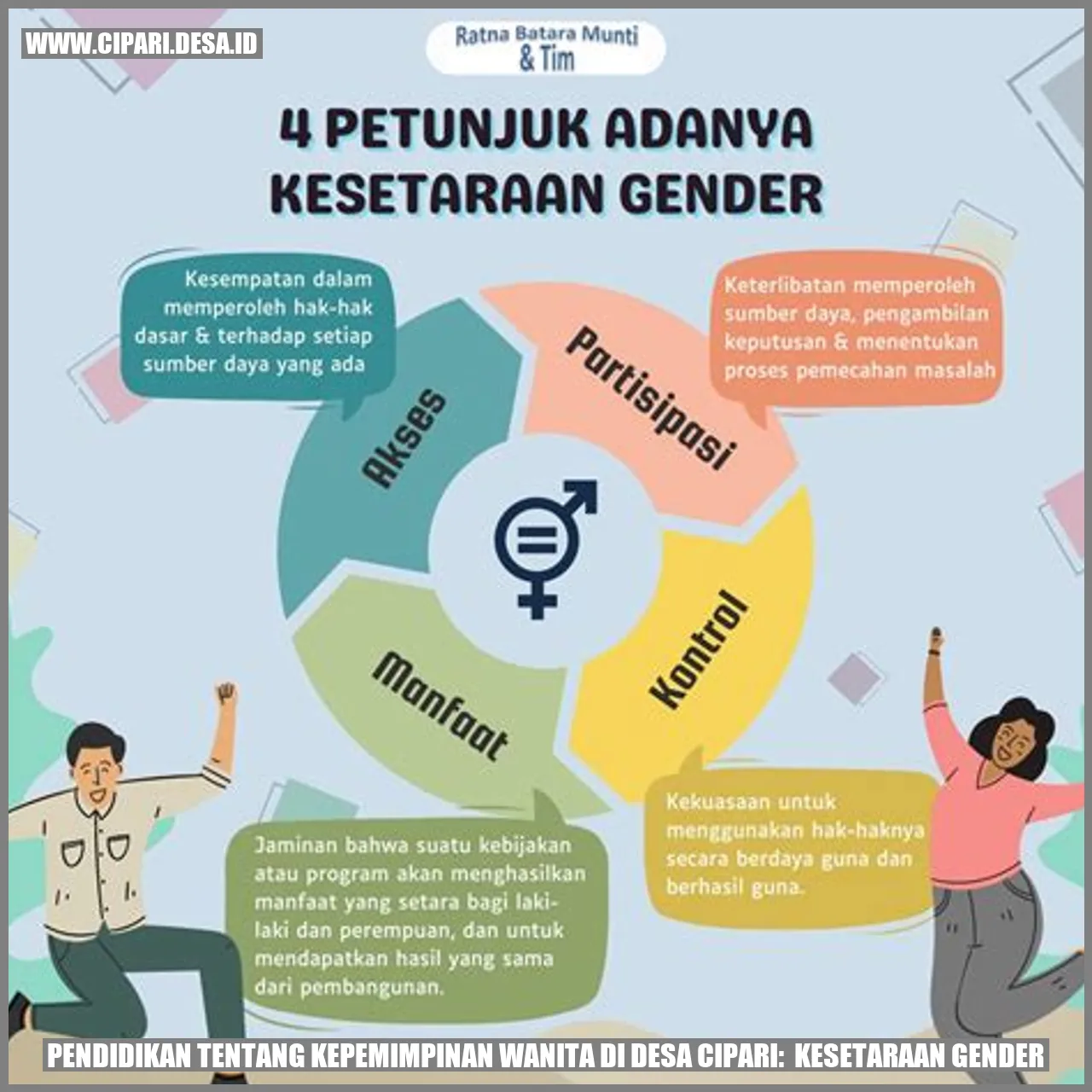 Kepemimpinan Wanita di Desa Cipari