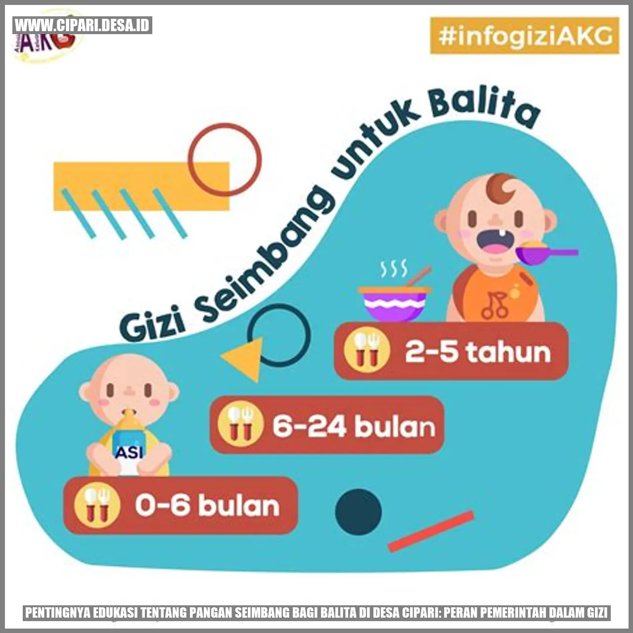 Pentingnya Edukasi tentang Pangan Seimbang bagi Balita di Desa Cipari: Peran Pemerintah dalam Gizi