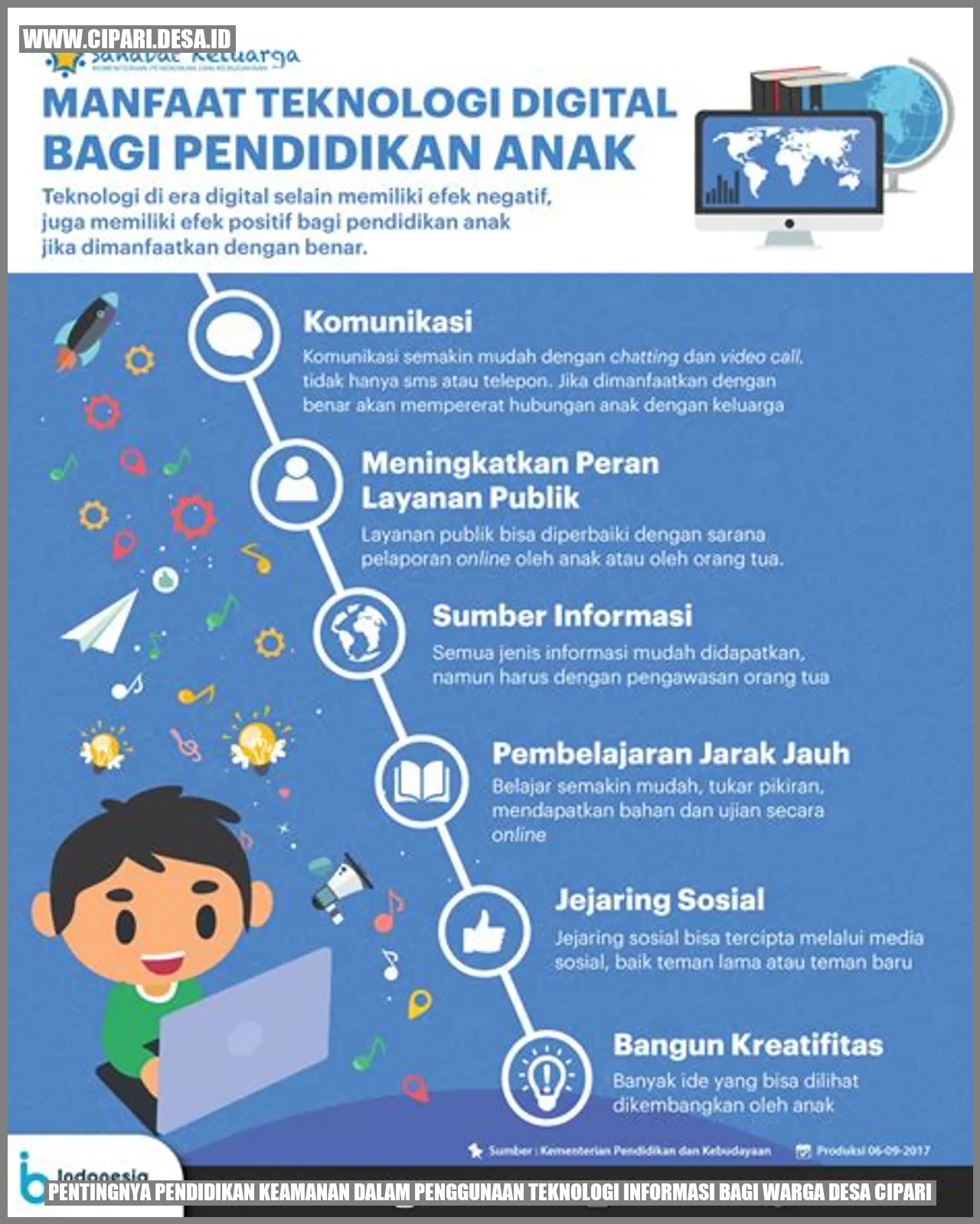 Pentingnya Pendidikan Keamanan dalam Penggunaan Teknologi Informasi bagi Warga Desa Cipari