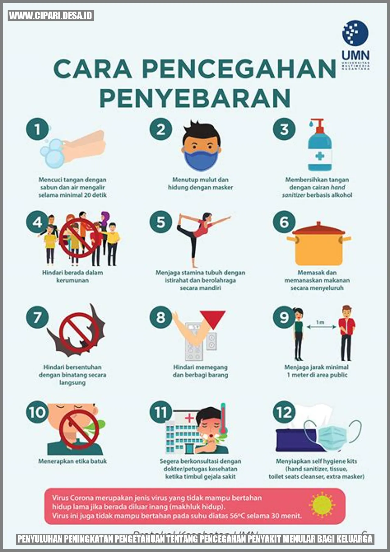 Penyuluhan Peningkatan Pengetahuan tentang Pencegahan Penyakit Menular bagi Keluarga