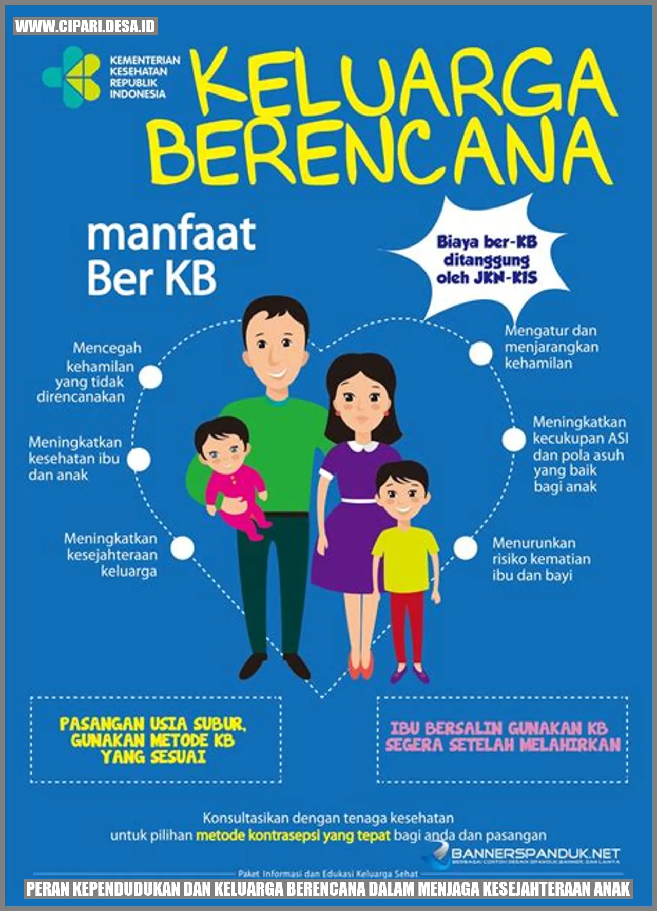 Peran Kependudukan dan Keluarga Berencana dalam Menjaga Kesejahteraan Anak