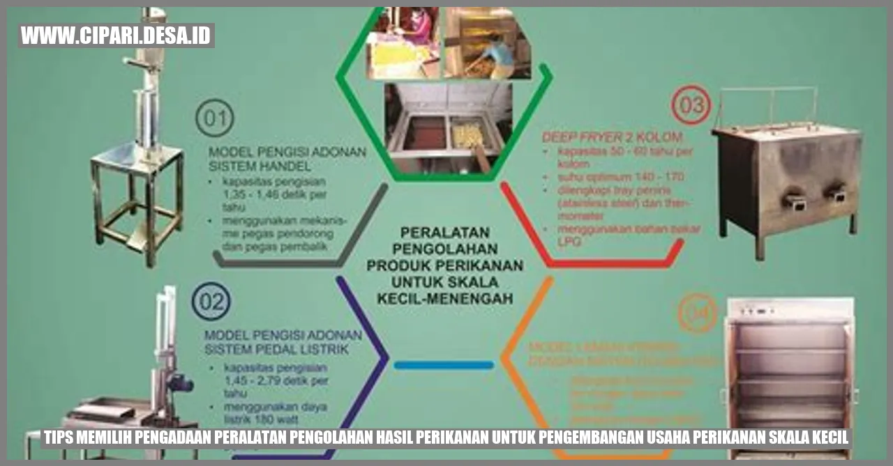 Tips Memilih Pengadaan Peralatan Pengolahan Hasil Perikanan untuk Pengembangan Usaha Perikanan Skala Kecil