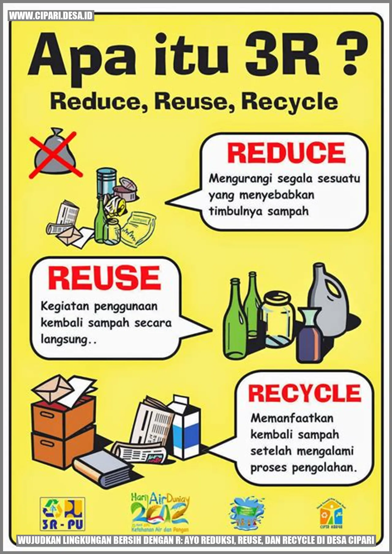 Wujudkan Lingkungan Bersih dengan R: Ayo Reduksi, Reuse, dan Recycle di Desa Cipari